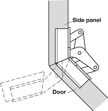Mitred Hinge, GS 45, Opening Angle 135°